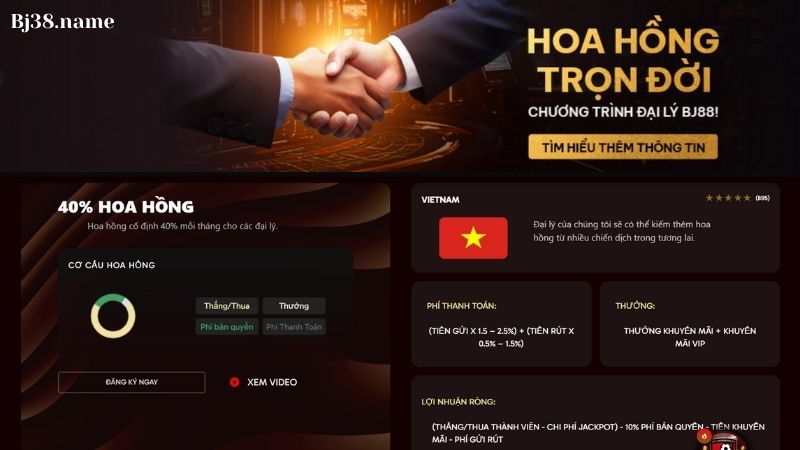 Đăng ký làm đại lý Bj38