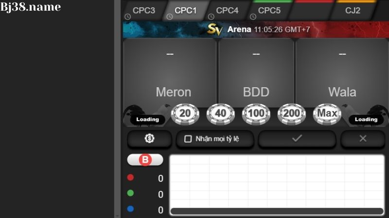 Đá gà CPC1 tại Bj38